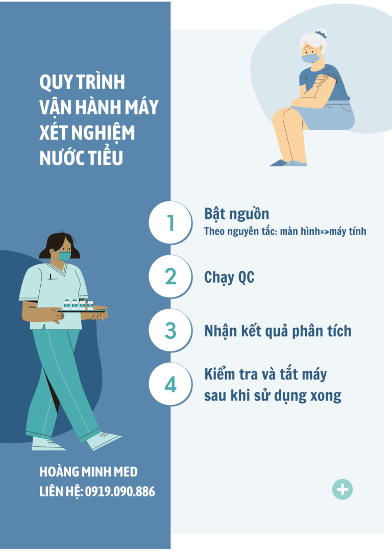 blue-and-green-illustration-clinical-friendly-safety-and-direction-general-health-poster