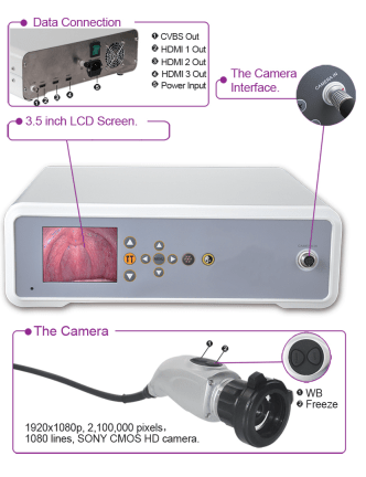 CAMERA NỘI SOI TAI MŨI HỌNG YIKEDA - 9002 FULL HD | CÔNG TY THIẾT BỊ Y TẾ  HOÀNG MINH